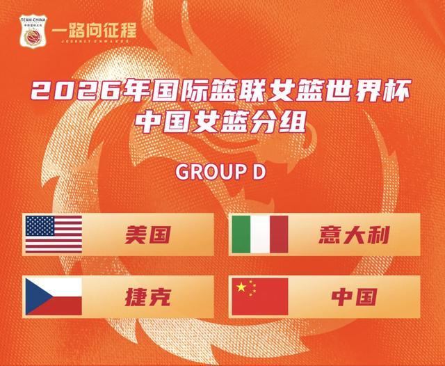 开云在线登录入口-北青：中国女篮7、8月开启海外拉练，直接与欧洲强队对话